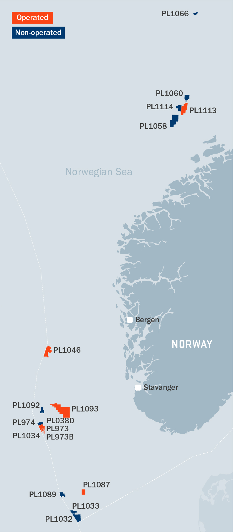 Norway | Harbour Energy